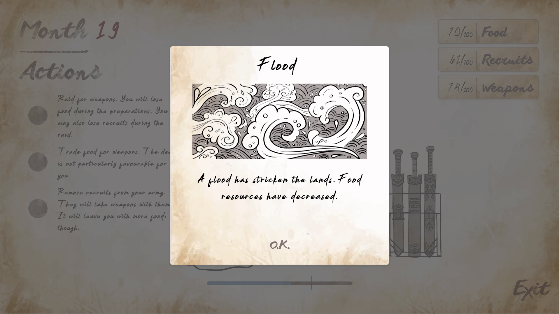 The Tale of Mother Lü - Flood