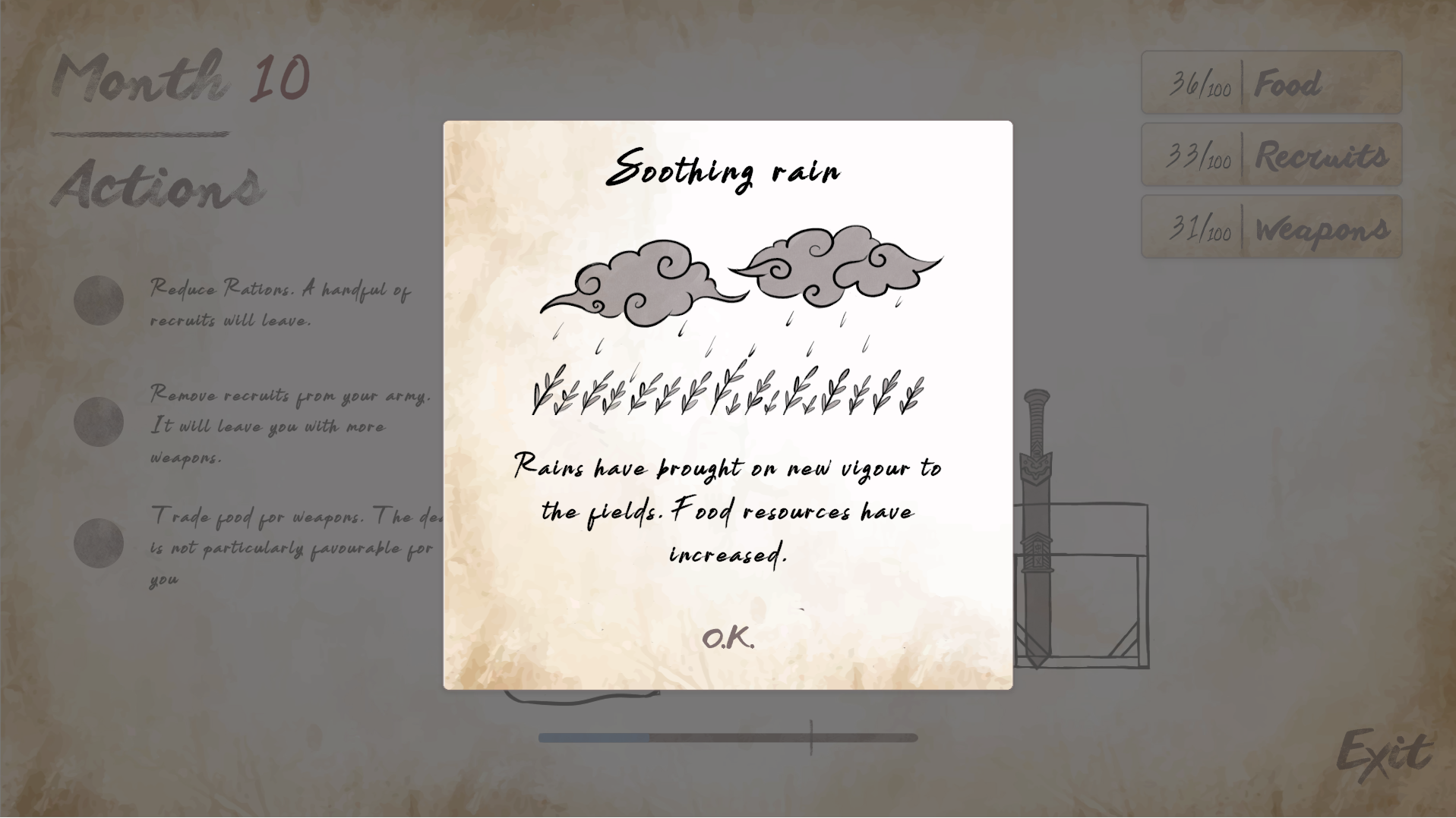 The Tale of Mother Lü - Soothing Rain